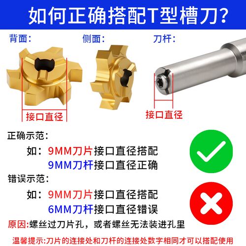 德国进口三刃六刃圆弧pT型铣刀旋风铣刀内孔倒角刀螺纹t型铣刀