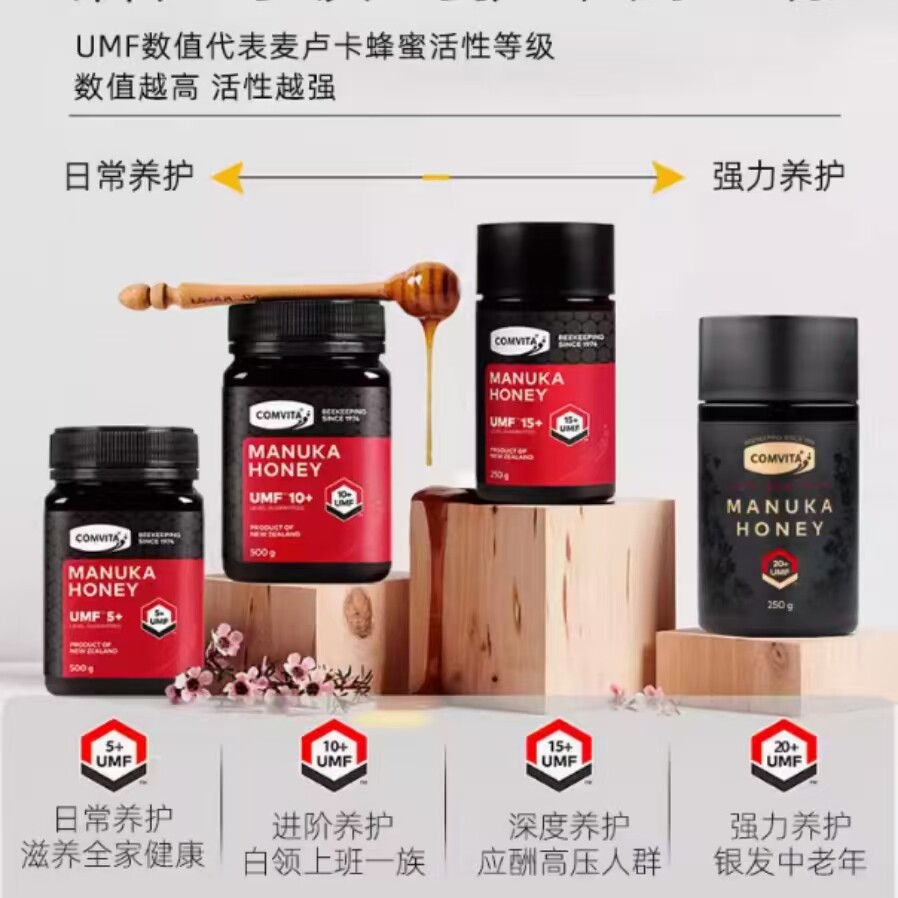 【保税现货】新西兰Comvita康维他麦卢卡蜂蜜养护打工人肠胃