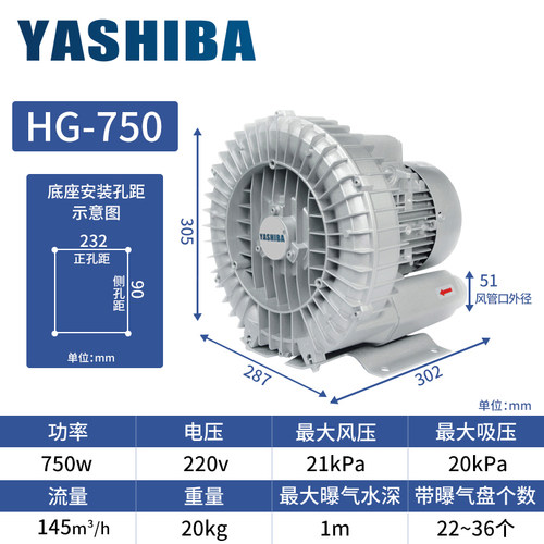 现货高压通风机漩涡气泵750W/220V罗茨通风机鼓风机0.75KW/80V鱼