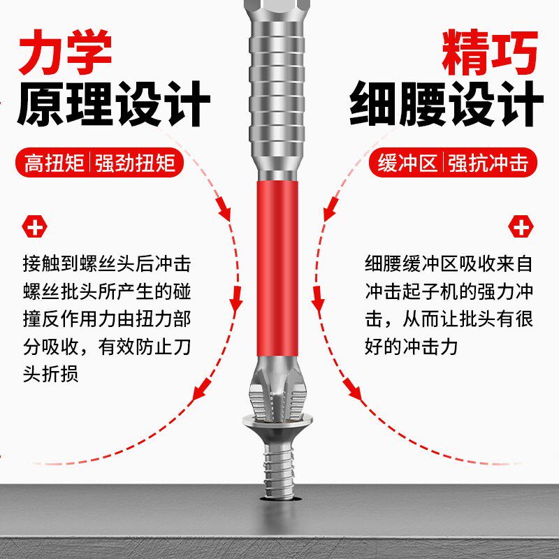 速发德国十字螺丝刀带强磁钨钢高硬度批头高端两用加长起子防滑工