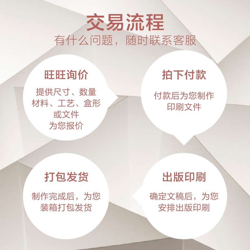 速发包装盒小批量牛皮纸盒产品彩盒设计印刷化妆品印logo