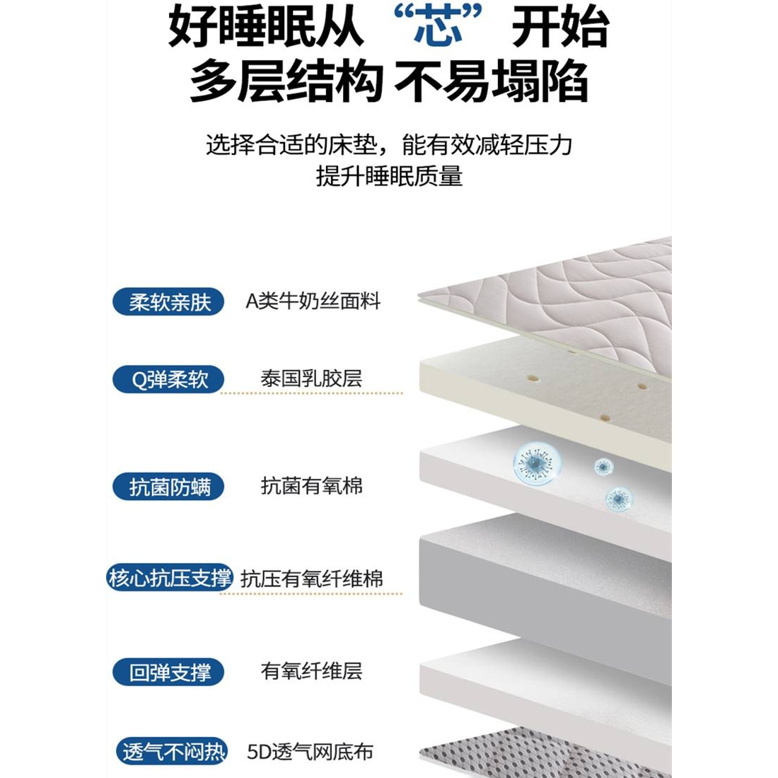 P66D乳胶床垫宿舍学生单人住校软垫90x190寝室褥子垫被床褥垫1米2