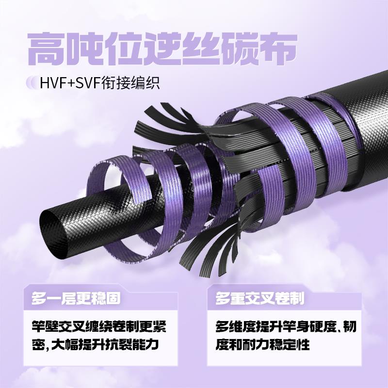 梦焕v10台钓竿手竿鱼竿杆28调轻量大物杆碳素钓鱼杆超轻超硬鲫鱼