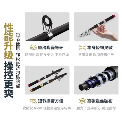 新款短节伸缩路亚竿全套装碳素超轻远投便N携抛竿小海竿纺车套装