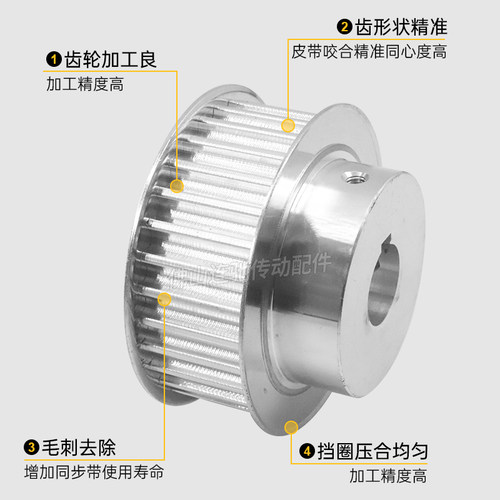 同步带轮8M21h齿槽宽27 32 42 BF型 带凸台阶同步皮带轮 21齿8M齿