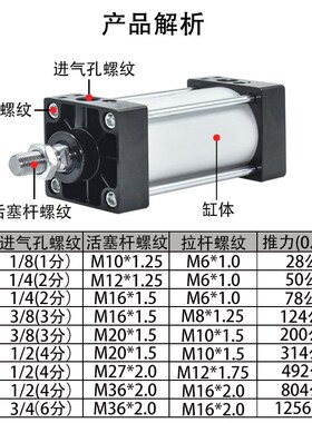 标准气缸SC32/40/50X50X7s5X100X125X150X160X175X200X250*300-S