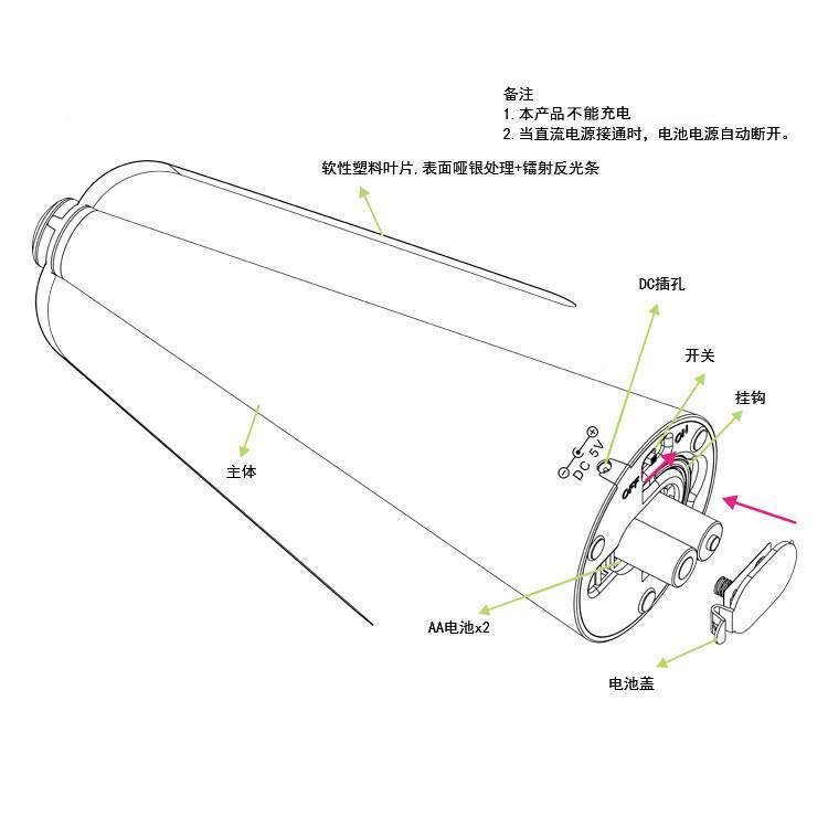 现货速发驱蝇风扇器室内室外神器户外夏天转转驱虫充电赶苍蝇子多
