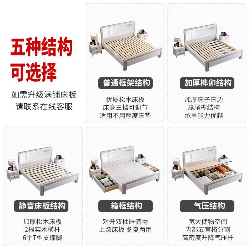 实木床1.2米单人床小户型1.8米简易经济型出租房1.5m主卧储物婚床