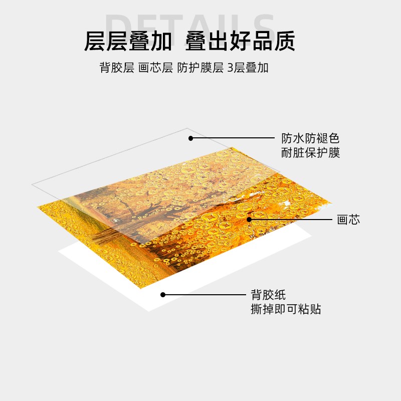 速发黄发客道金财树大厅墙贴摇钱树招财餐厅壁纸财源滚滚走廊墙纸