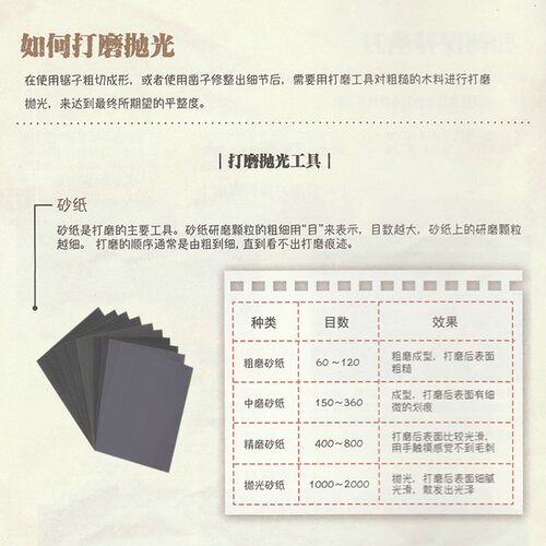 砂纸抛光 水磨干磨沙纸打磨60 80 320 600 1000 1500 2000目砂纸