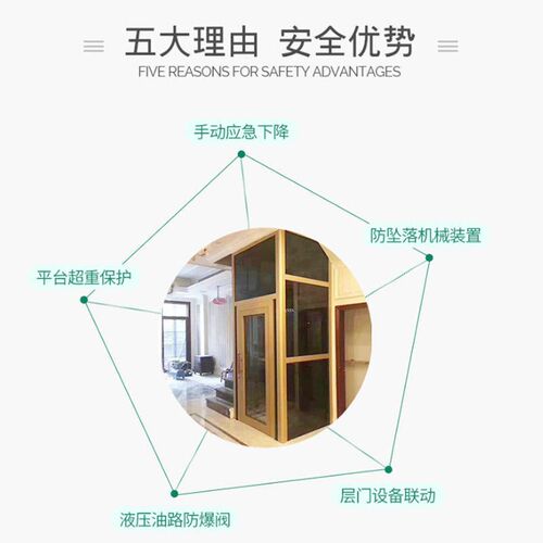 速发家用电梯二层三层四层别墅自建房液压曳引室内室外观光升降机