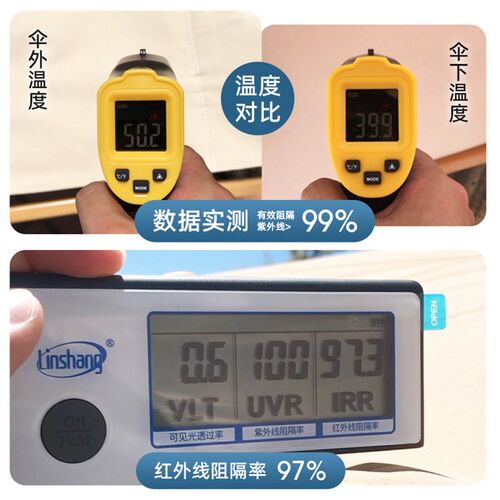 户外贴靠墙半边伞遮阳伞阳台绿植物露台庭院伞Q太阳伞长方形侧边