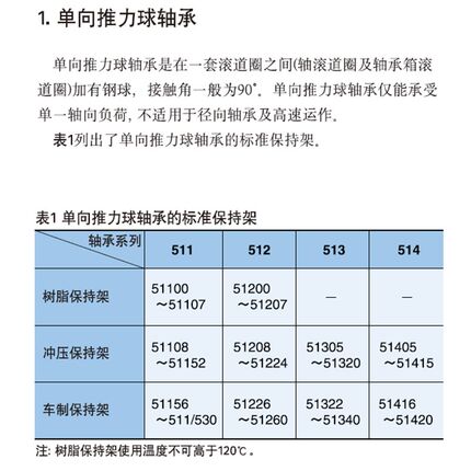 速发T推力 轴*51215 8215尺寸75承110*27球三片式平面推力轴承