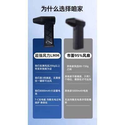 LMM带灯暴力风扇手持高速电动吹风机除尘器跨境吸吹一体涡轮风扇