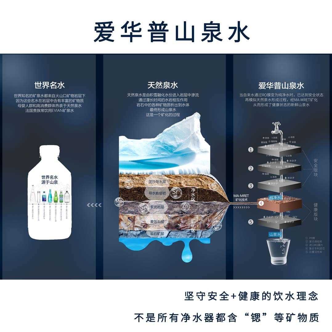 免安装净水器家用台式即热饮水机小型富锶母婴反渗透ro净水机