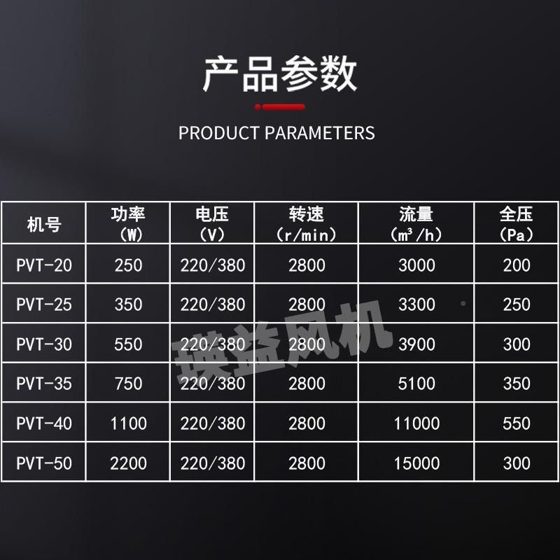 P934VT手提1式移动轴流通风机排除尘换气扇810寸12寸寸14烟寸6寸2