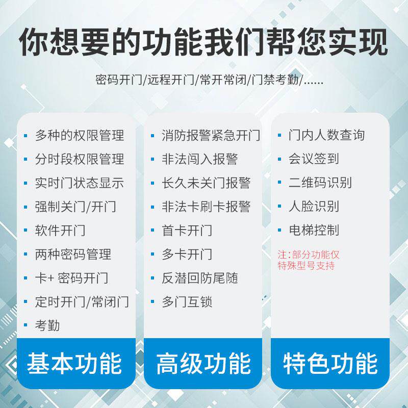 KOB门禁控制板器单门双门制四门主S9000多控板T门CPIP网络WG门禁
