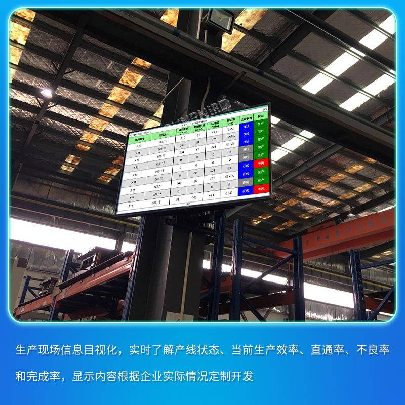 工厂车间数字化生产管理看板系统设备状态运行时间稼动率监控