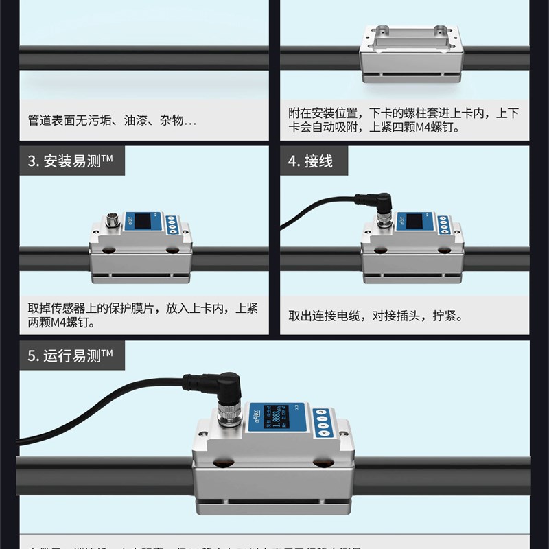 速发X外卡式超声波流量计外夹式小口径一体式分体式卡扣钳替代基
