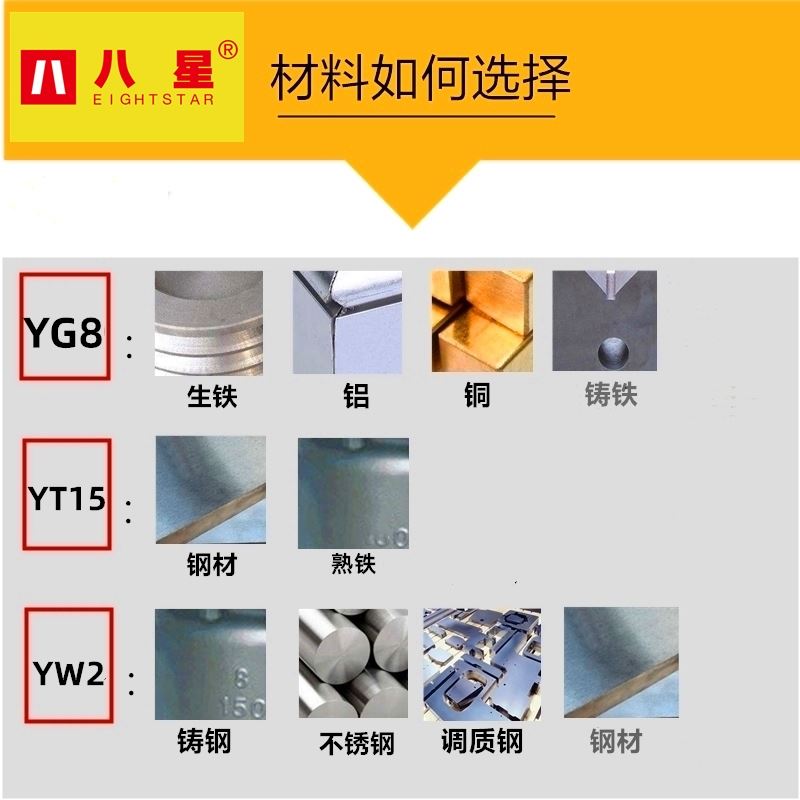 速发。镶合金三面刃铣刀可钨钢6 80 100 125 YW2钢件铣槽焊接盘