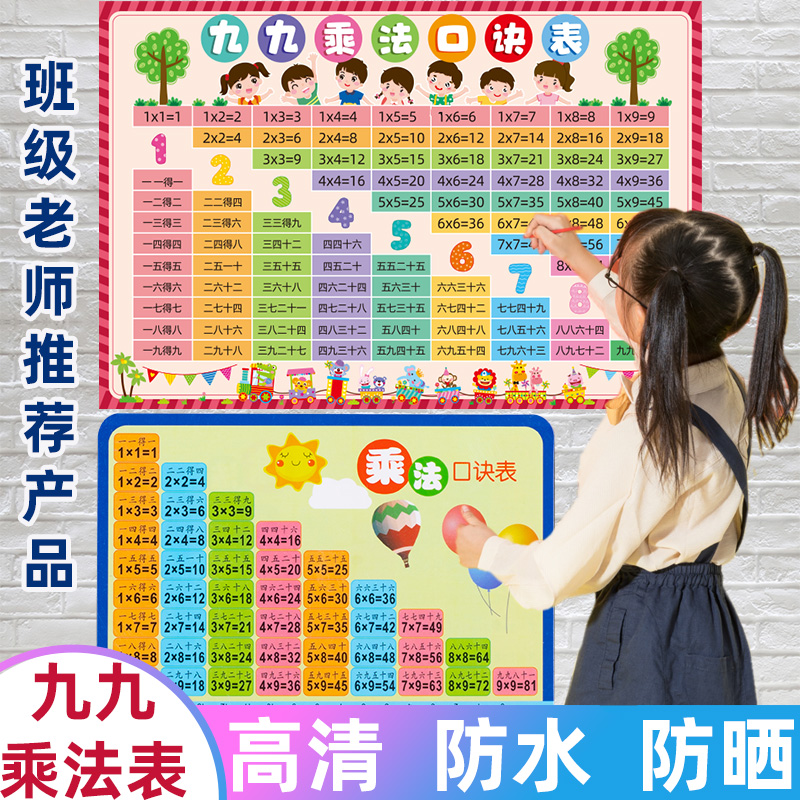 速发挂乘九法口诀表墙贴卡片九图小学生一二年级乘除法数学背诵神