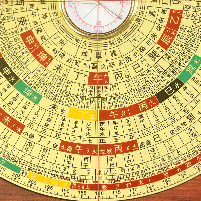 三合小罗盘高精度专业初学者八寸随身二十四山指南针高级摆件铜面