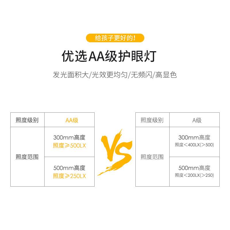 泰格信A933国AA级照度LED护眼台灯书桌学生学习阅读灯卧室灯插电