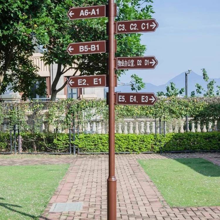 导向牌区景区分流指牌户外指路标牌立示式小指引HLQ牌识牌引导