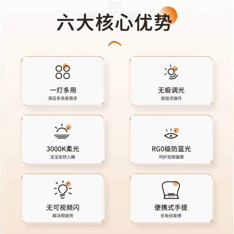 欧司朗（OSRAM）台灯母家婴夜灯卧室婴小儿喂睡奶眠灯87133用便携