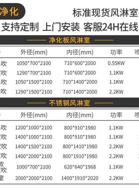 通道风淋室现货感应互IKS锁多货人双吹风无尘间车淋门304不锈钢淋