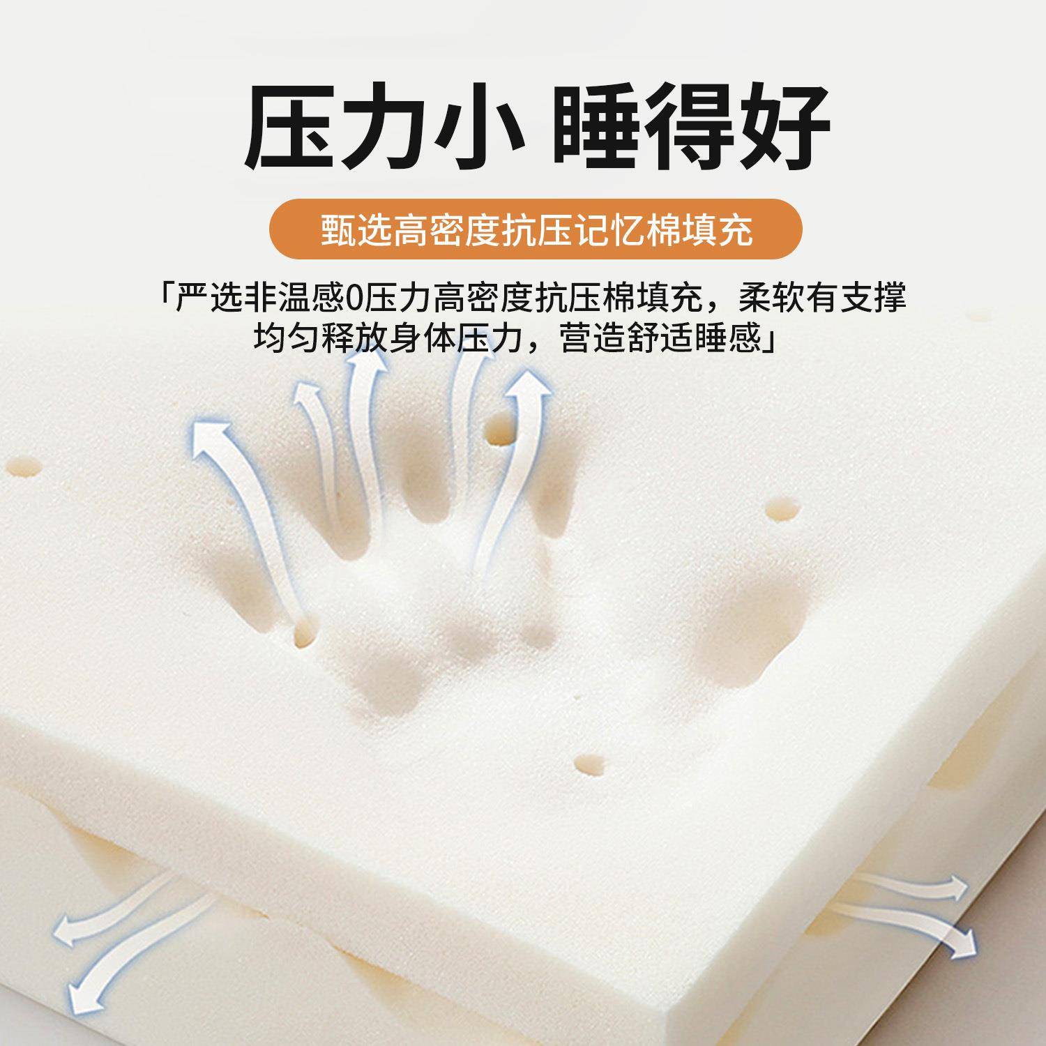 乳胶床垫遮盖物家用卧室记忆棉软垫子榻榻米学生宿舍单人床褥