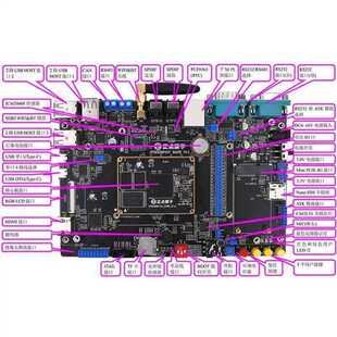 正点原子STM32MP157开发板LinuxA7+M4核心板STM32MP1嵌入式ARM主