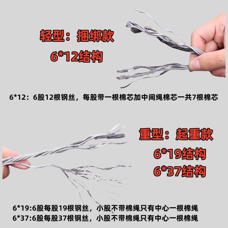 热镀锌钢丝绳防腐防锈拉线缆风绳安全绳生命线捆T绑冷镀锌软钢丝