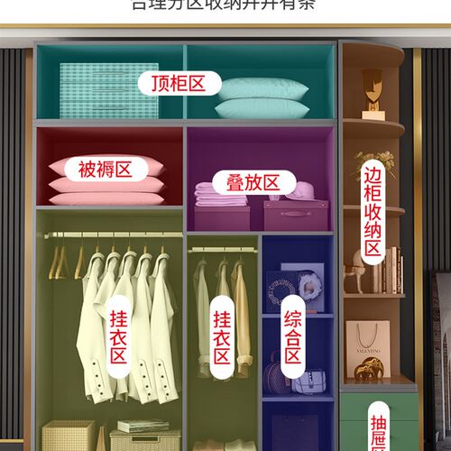 速发简约现代衣柜家用卧室挂衣柜经济型实木衣橱轻奢风组合衣柜子