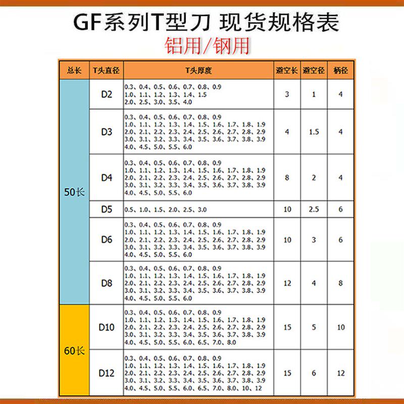 速发.7毫米T型刀 /T厚.7mmT径/4/6/8/10/12mm4刃钨钢合金T槽铣刀