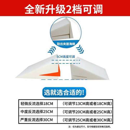 防胃食管反流斜坡垫子返流性食道斜面床垫孕妇倾斜坡度三角垫