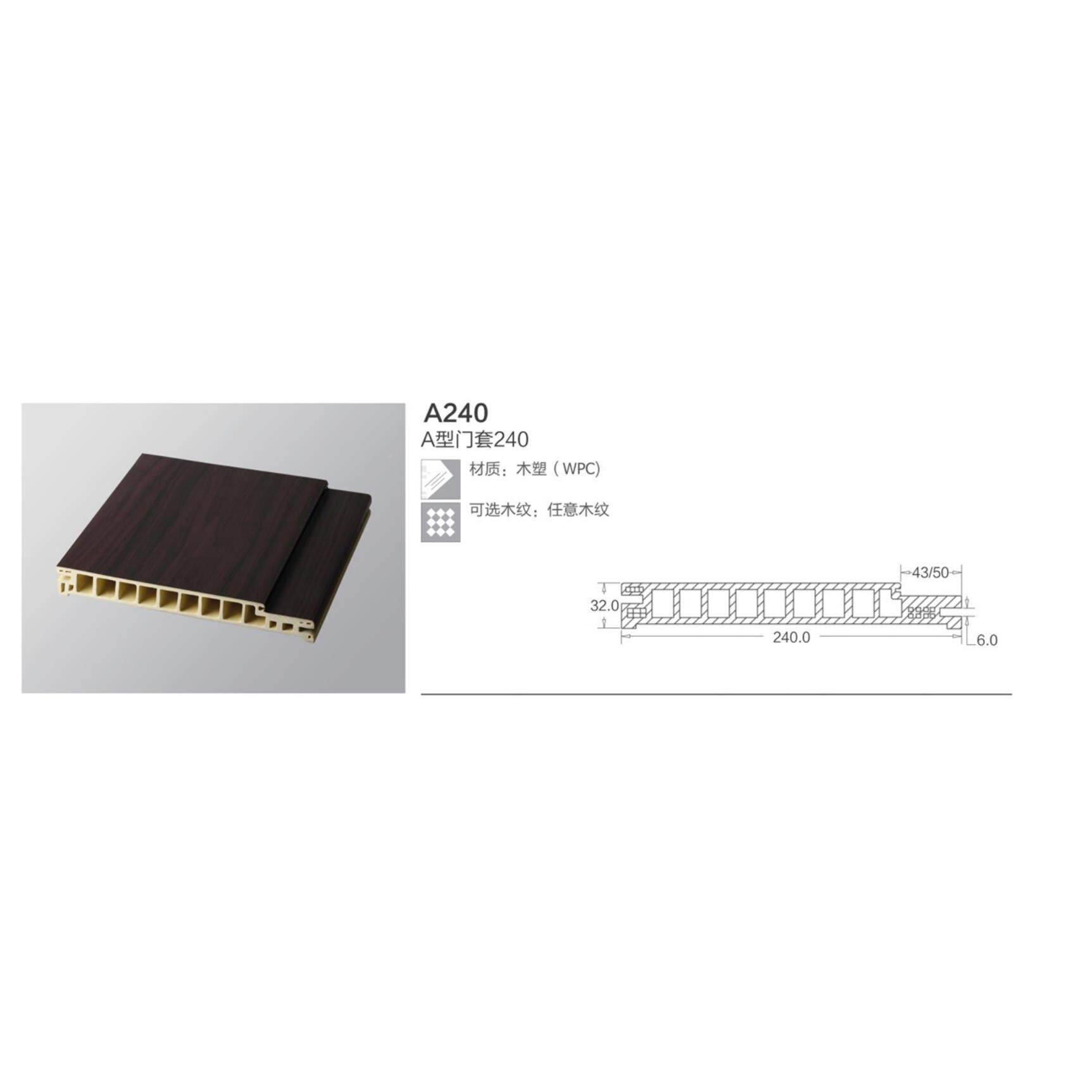 A402978新款免漆门室内门PVC线条料门框绿色木环保塑装饰线条
