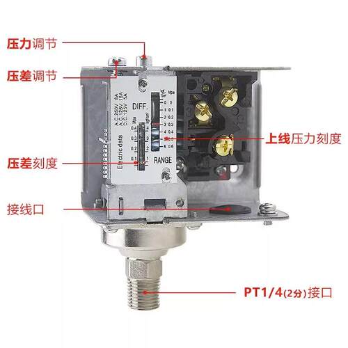 压差开厂关关0家压力开64系列PK51精密