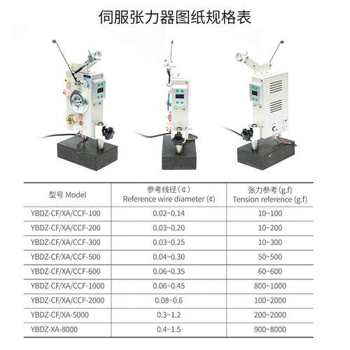 工厂现货全动510绕线自伺服张力器绕线机件绞线机绕配机线张力控