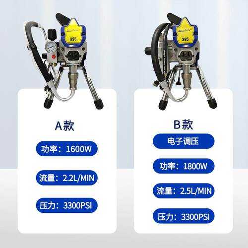 3多9电动高压无气喷涂机乳胶漆料油漆小型家5用喷涂漆机PVZ功能