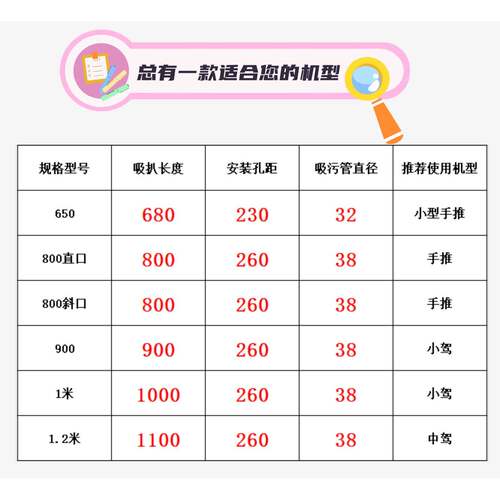 用吸水扒洗地机吸水扒WUE洗地吸扒通扫地机水扒洗地机机配吸件