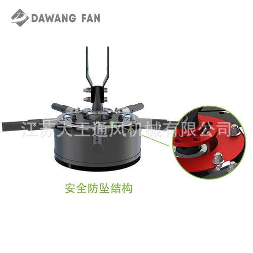 5叶大型M工业大吊扇8米工UCU业大风扇P型SM永磁同电步大功率机风