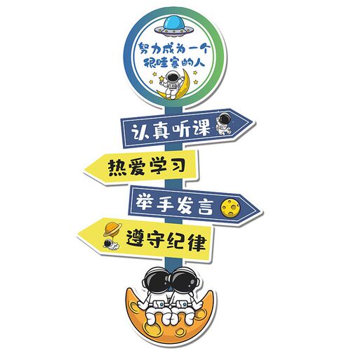 初中小学生励志标语新学期高三班级太空主题O文化墙贴布置教室装