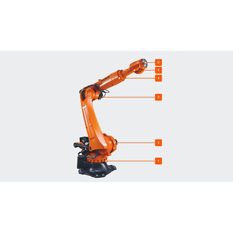 库卡KUKA 高负载机器人 KR240R2900-2 负载:240 kg