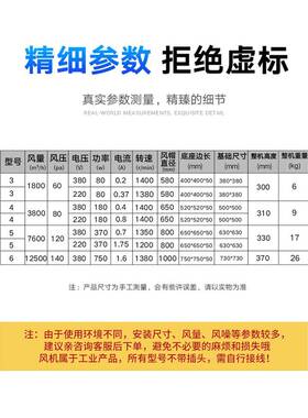 屋顶通风无尘动力风球厂房降温风防雨排机烟风帽20220315养排器殖