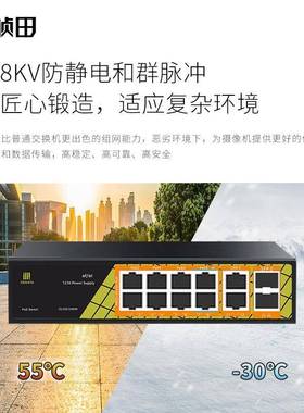 桢田P1012G62口全千兆PoE供电交ANE换机21光水0电1全千兆室内外防