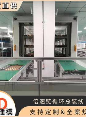 惠州厂供全汽车前后防护杠速链配装线保险杠70909行业自动/倍速链