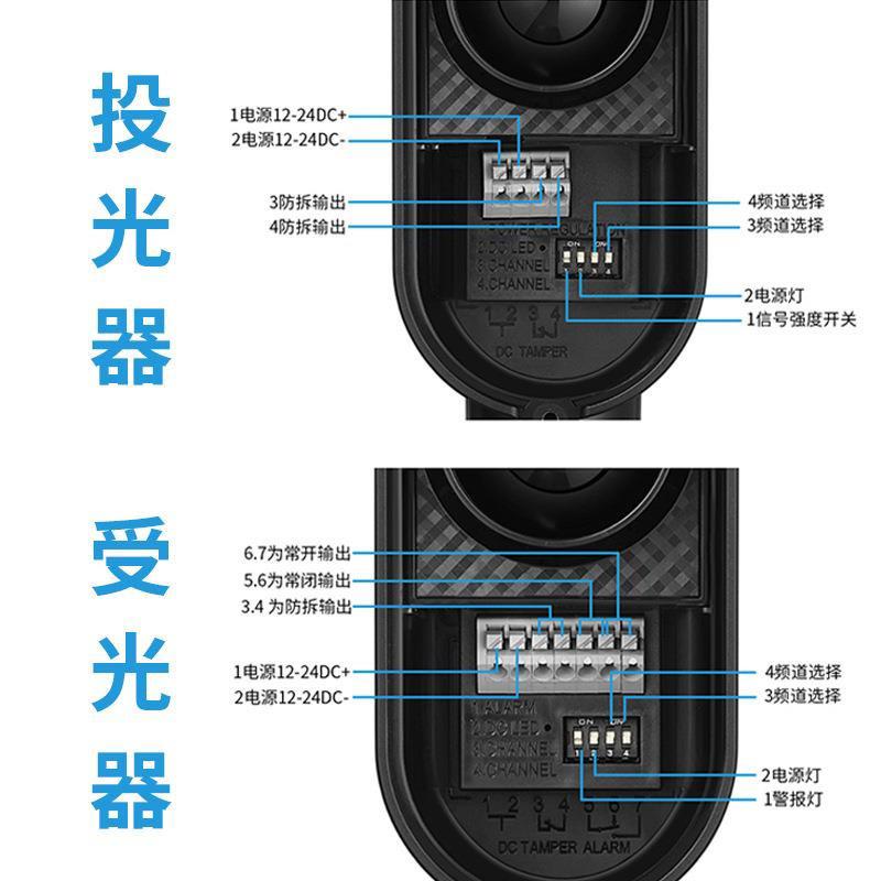 现货有窗高端款红线红外对射防盗围动墙红外线报警器器商场自门防