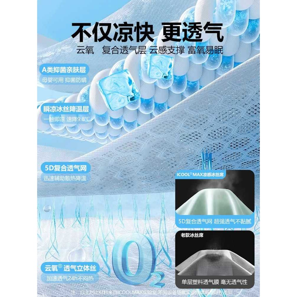 ◇夏季凉席冰丝席可机洗水洗2025新款夏天软席子床笠款a类母婴级图片