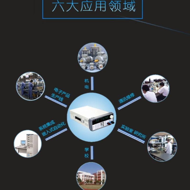 艾维泰科IPS600B-60-10/20V30A高精度可编程稳压大功率直流电源